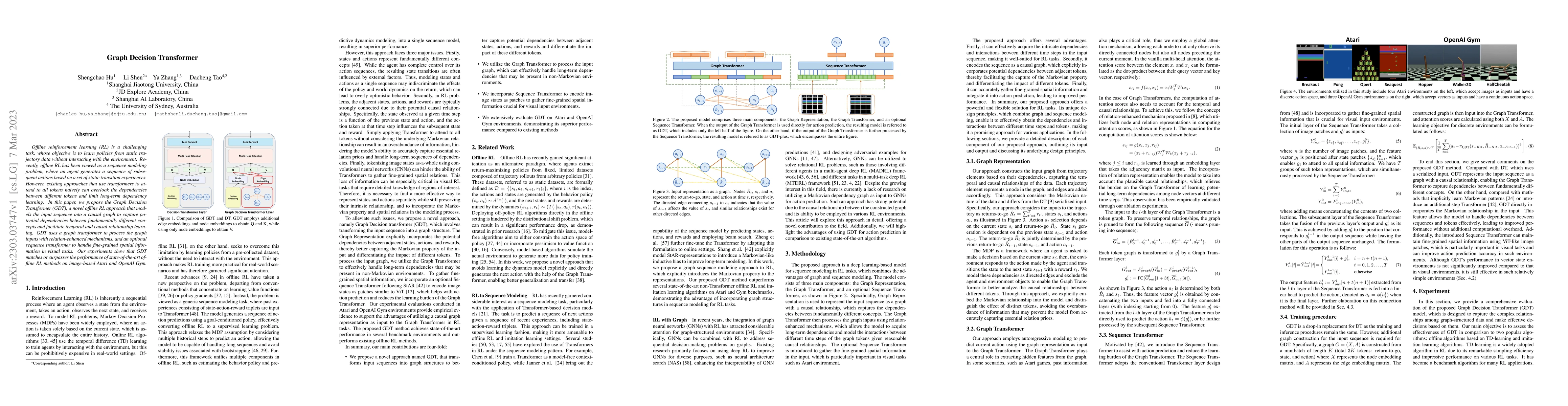 Thumbnail for Graph Decision Transformer