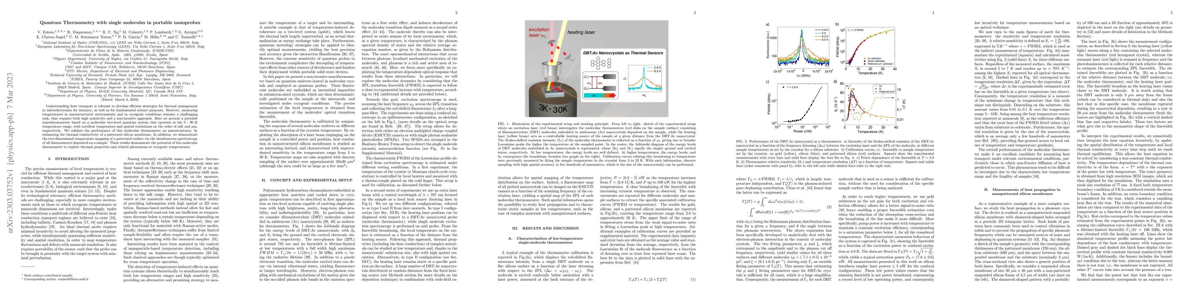 Thumbnail for Quantum thermometry with single molecules in portable nanoprobes