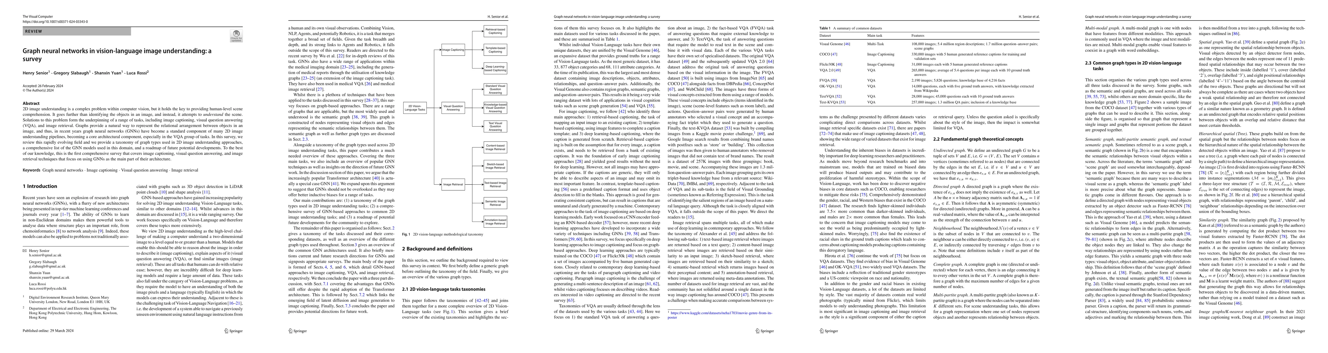 Thumbnail for Graph Neural Networks in Vision-Language Image Understanding: A Survey