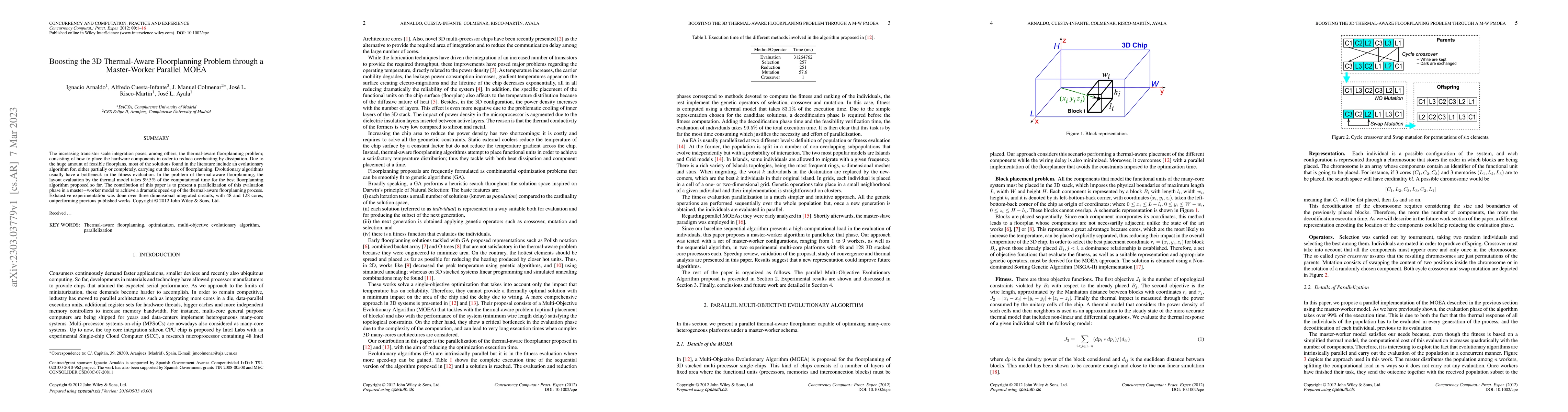 Thumbnail for Boosting the 3D thermal-aware floorplanning problem through a
  master-worker parallel MOEA