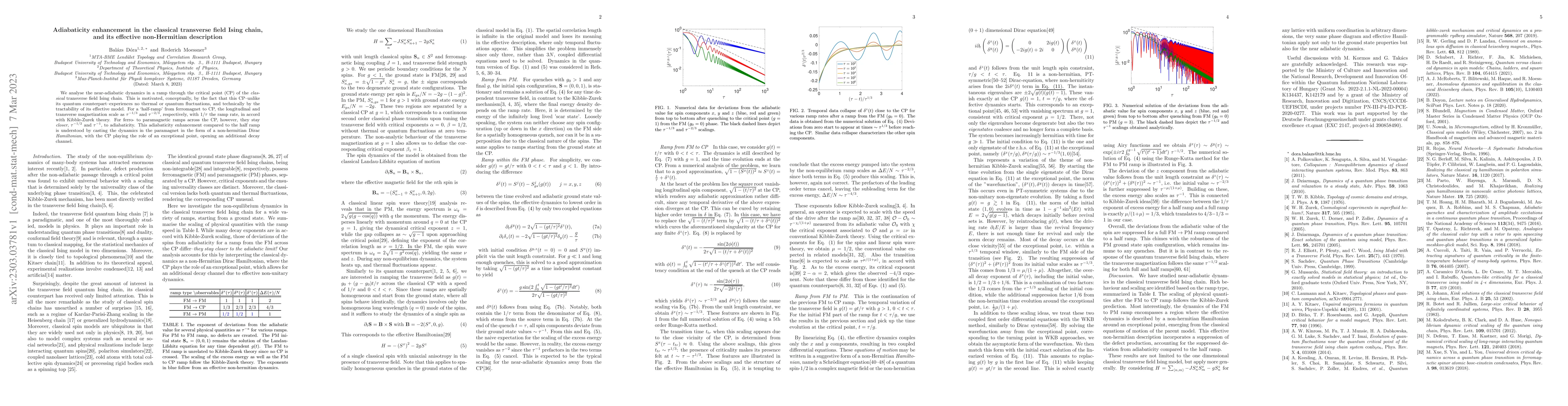 Thumbnail for Adiabaticity enhancement in the classical transverse field Ising chain,
  and its effective non-Hermitian description