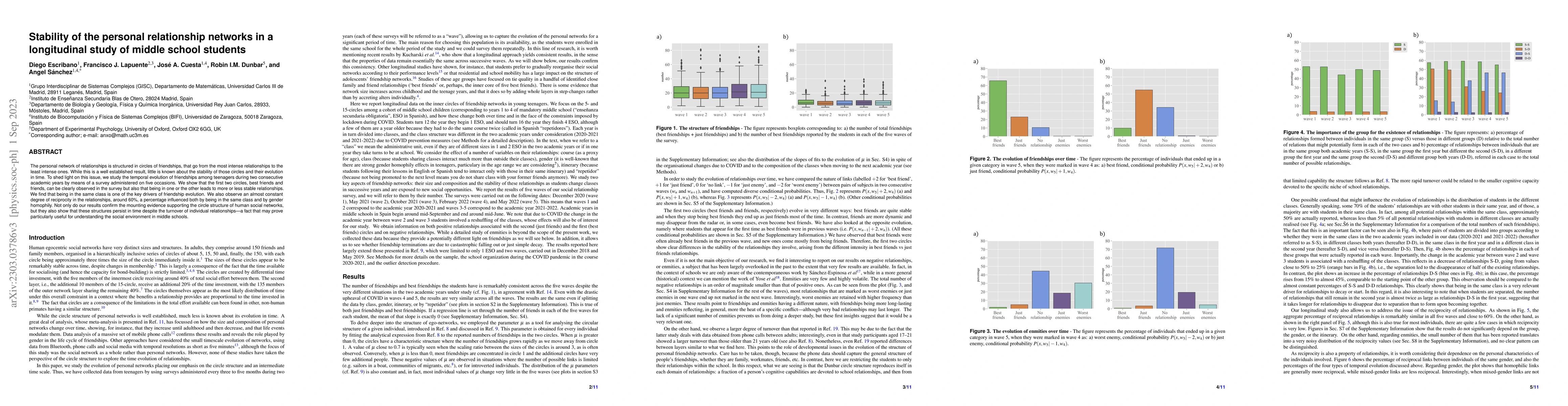Thumbnail for Stability of the personal relationship networks in a longitudinal study
  of middle school students