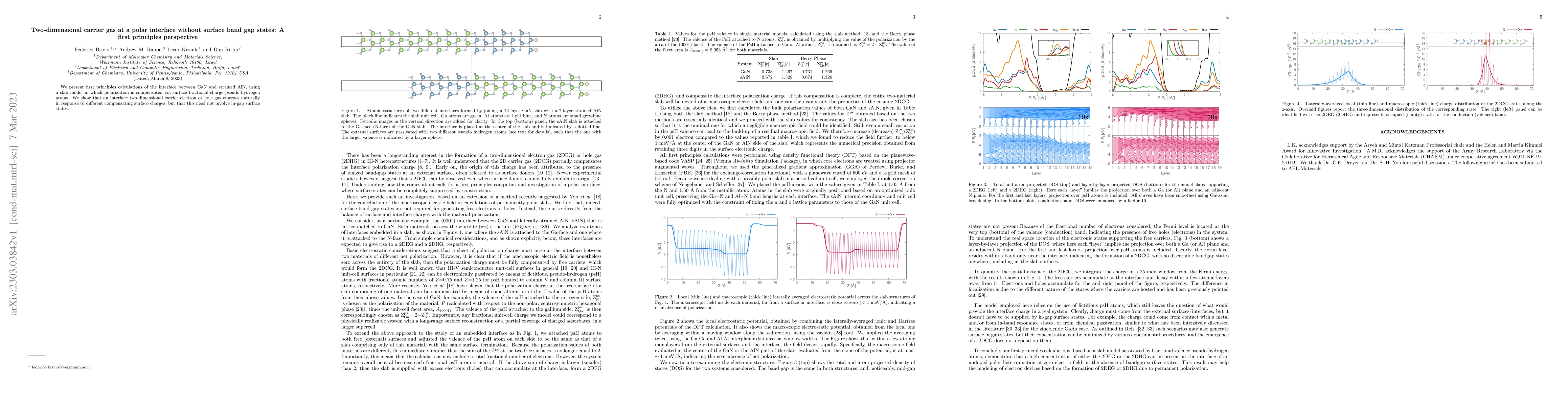 Thumbnail for Two-dimensional carrier gas at a polar interface without surface band
  gap states: A first-principles perspective