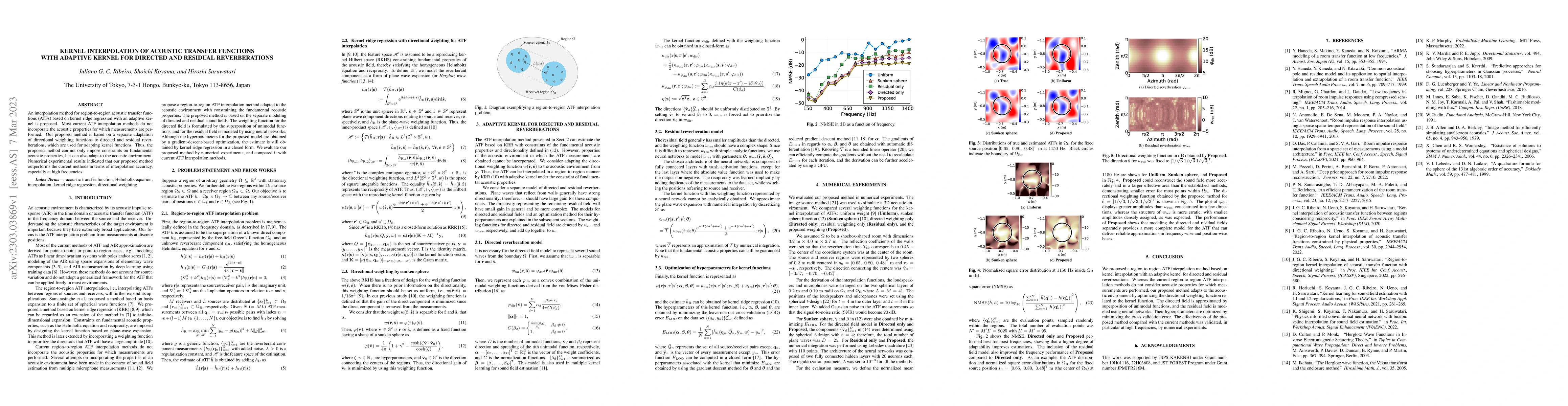 Thumbnail for Kernel interpolation of acoustic transfer functions with adaptive kernel
  for directed and residual reverberations