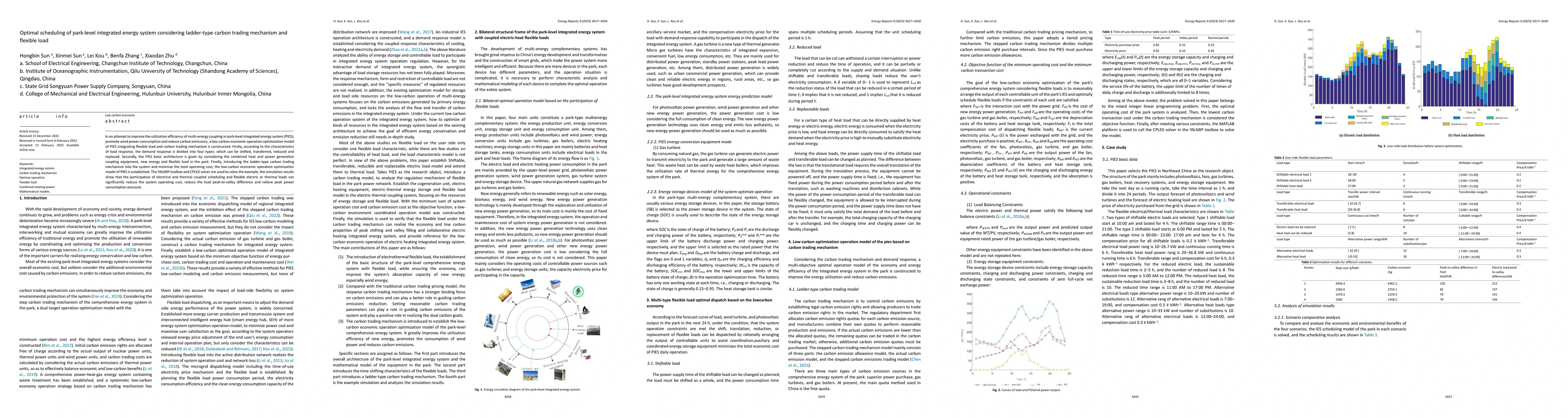 Thumbnail for Optimal scheduling of park-level integrated energy system considering
  ladder-type carbon trading mechanism and flexible load
