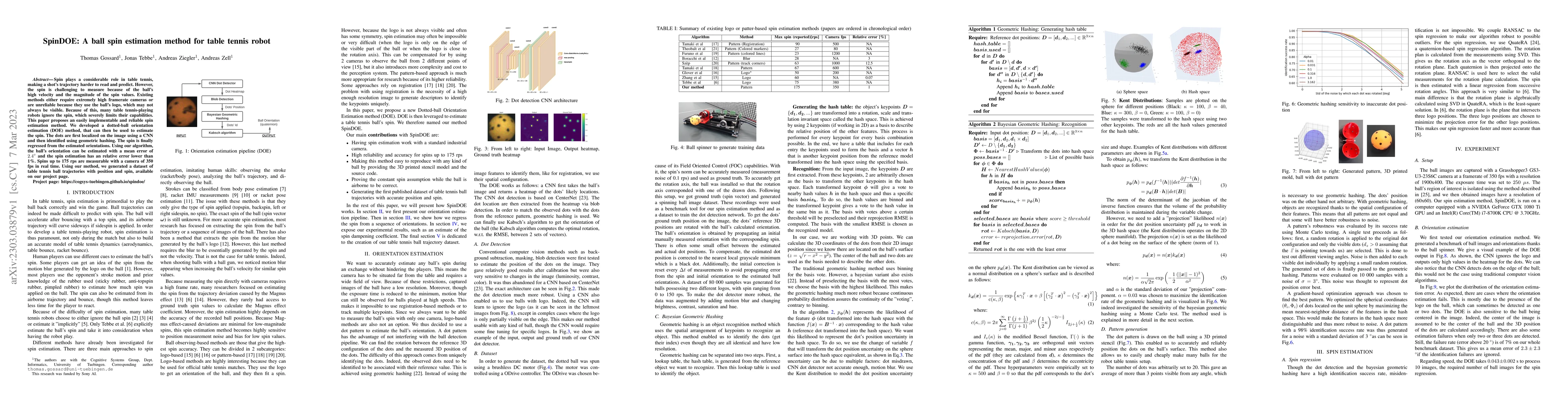 Thumbnail for SpinDOE: A ball spin estimation method for table tennis robot