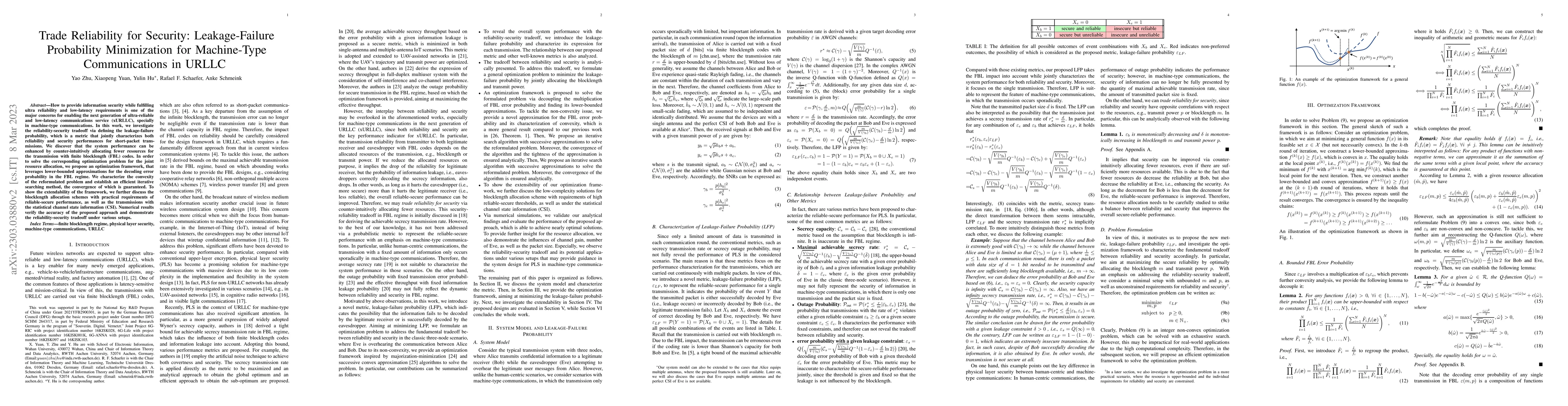 Thumbnail for Trade Reliability for Security: Leakage-Failure Probability Minimization
  for Machine-Type Communications in URLLC