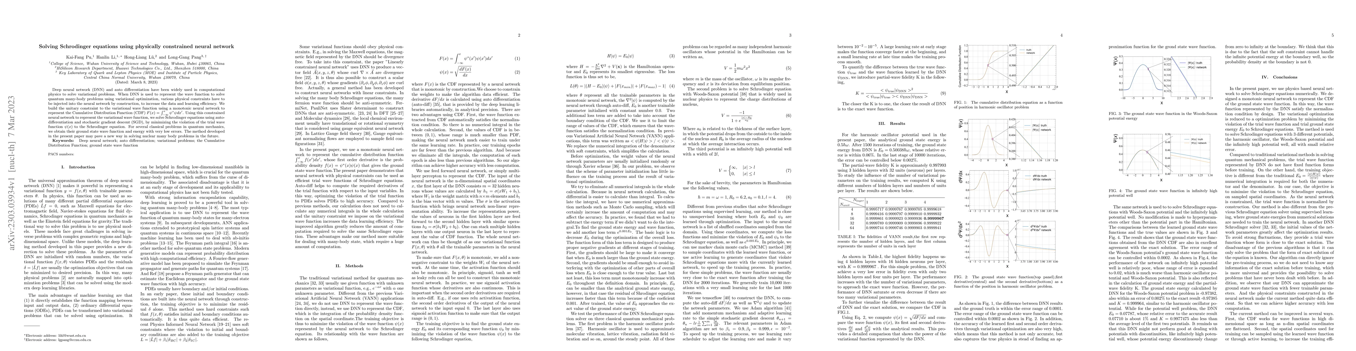 Thumbnail for Solving Schrodinger equations using physically constrained neural
  network