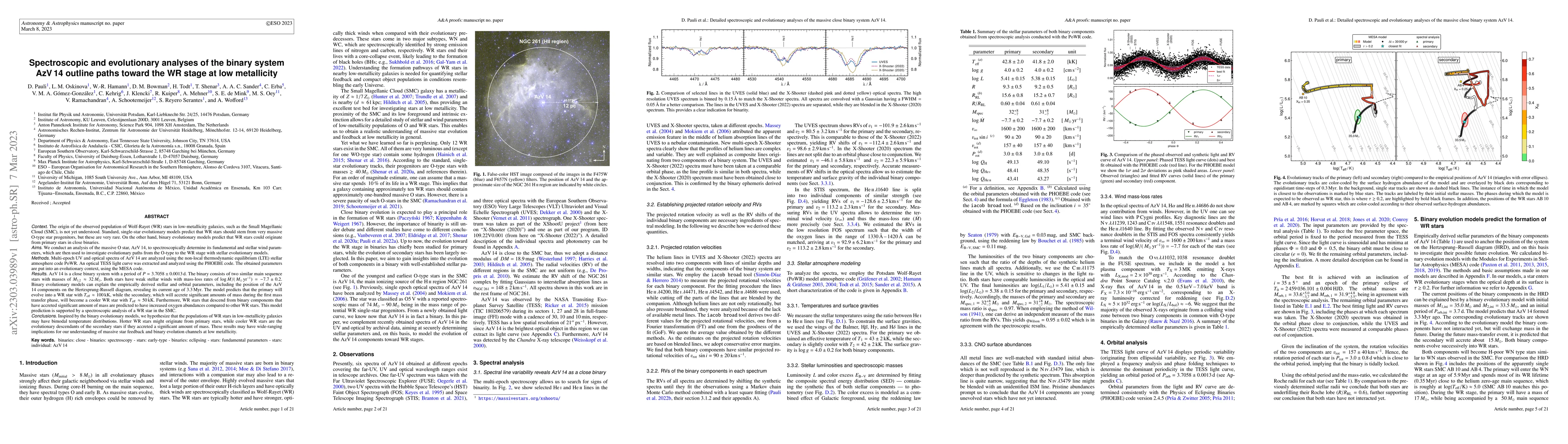 Thumbnail for Spectroscopic and evolutionary analyses of the binary system AzV 14
  outline paths toward the WR stage at low metallicity