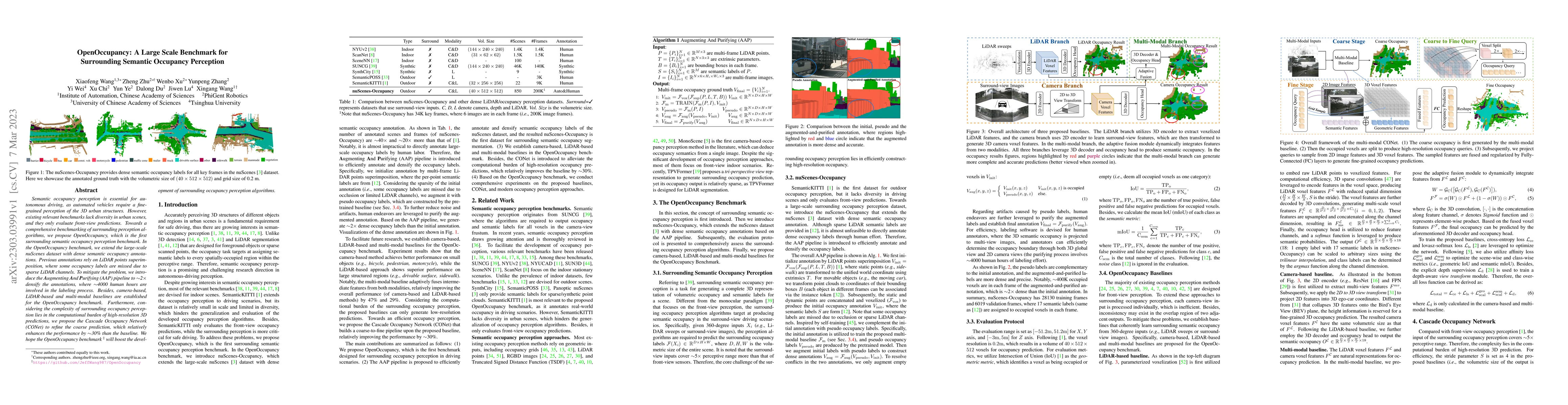 Thumbnail for OpenOccupancy: A Large Scale Benchmark for Surrounding Semantic
  Occupancy Perception