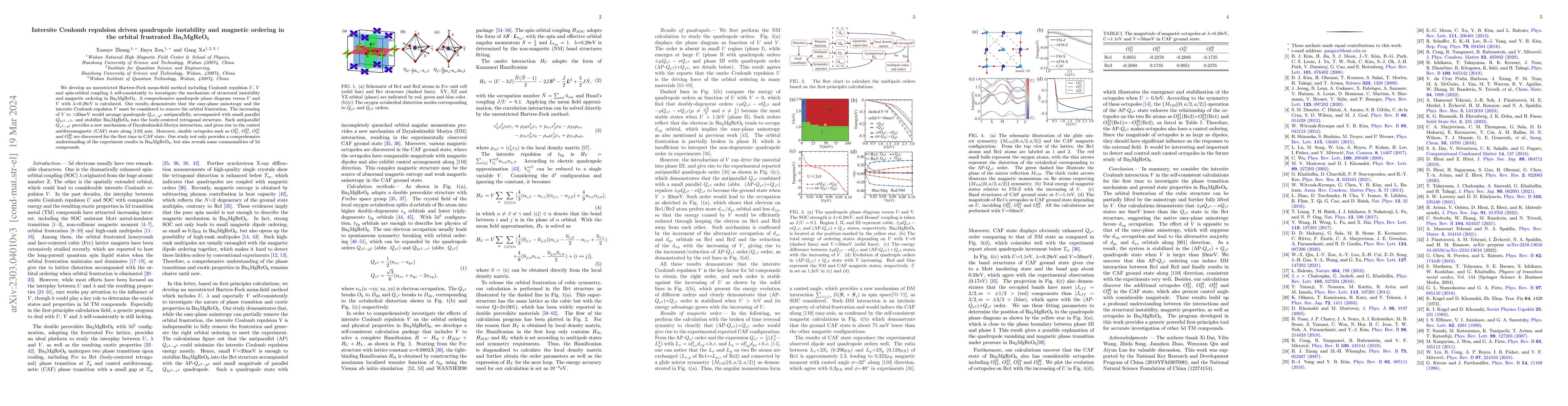 Thumbnail for Intersite Coulomb repulsion driven quadrupole instability and magnetic
  ordering in the orbital frustrated Ba$_2$MgReO$_6$