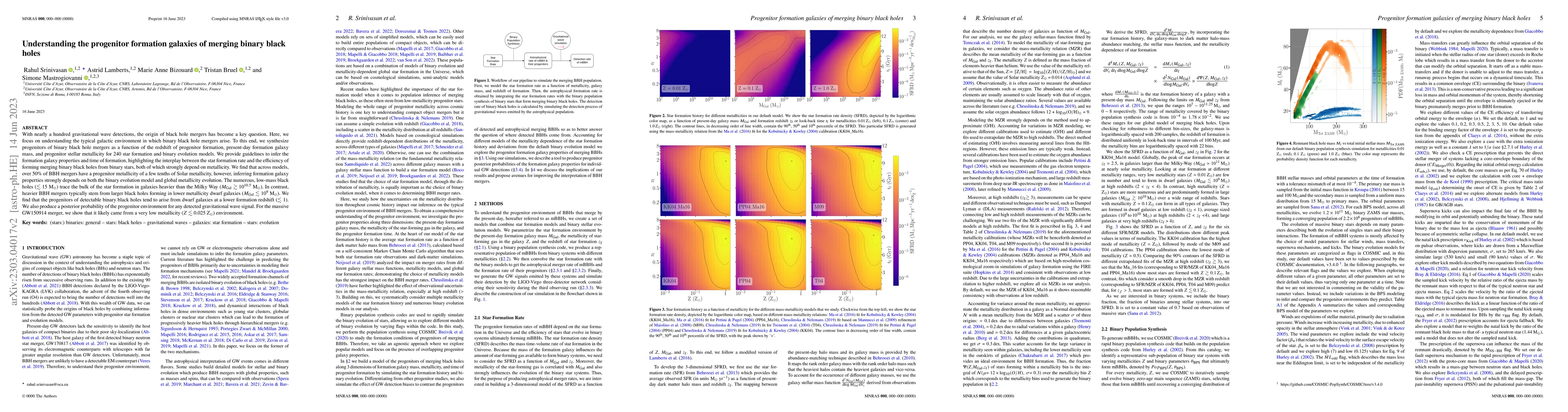 Thumbnail for Understanding the progenitor formation galaxies of merging binary black
  holes