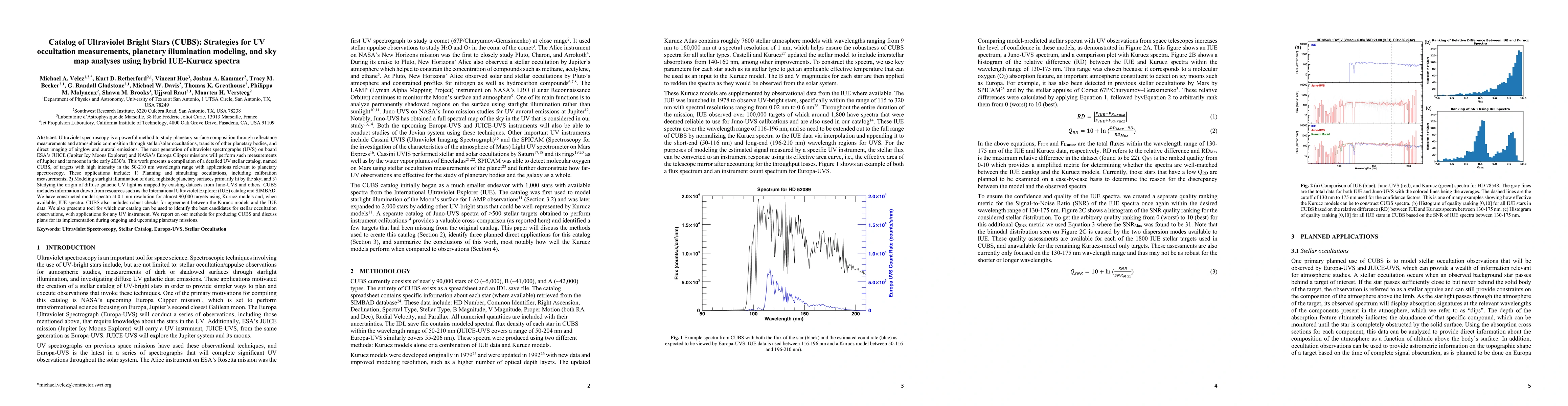 Thumbnail for Catalog of Ultraviolet Bright Stars (CUBS): Strategies for UV
  occultation measurements, planetary illumination modeling, and sky map
  analyses using hybrid IUE-Kurucz spectra