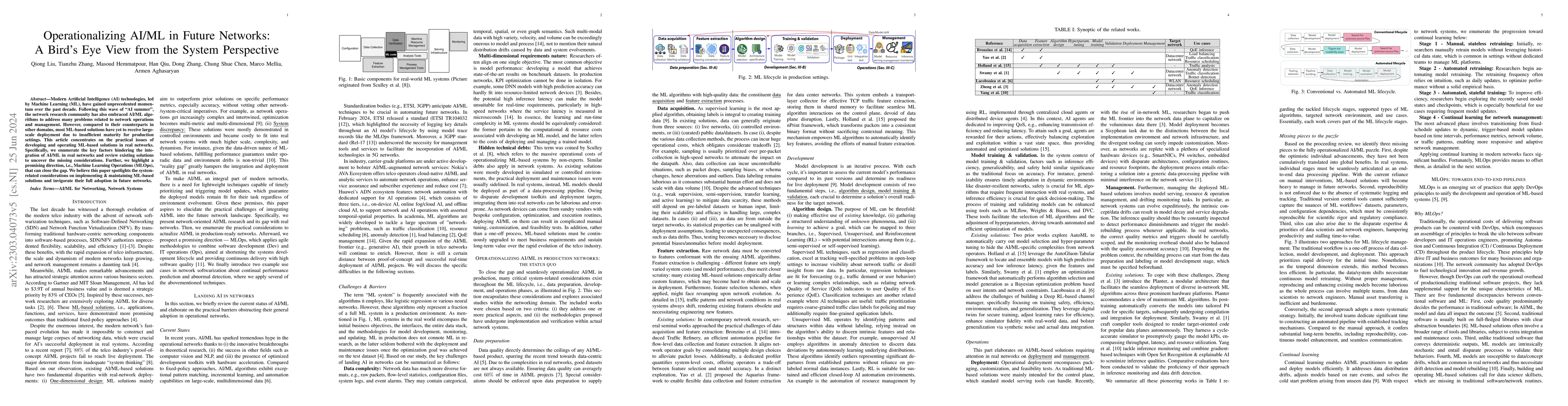 Thumbnail for Operationalizing AI in Future Networks: A Bird's Eye View from the
  System Perspective
