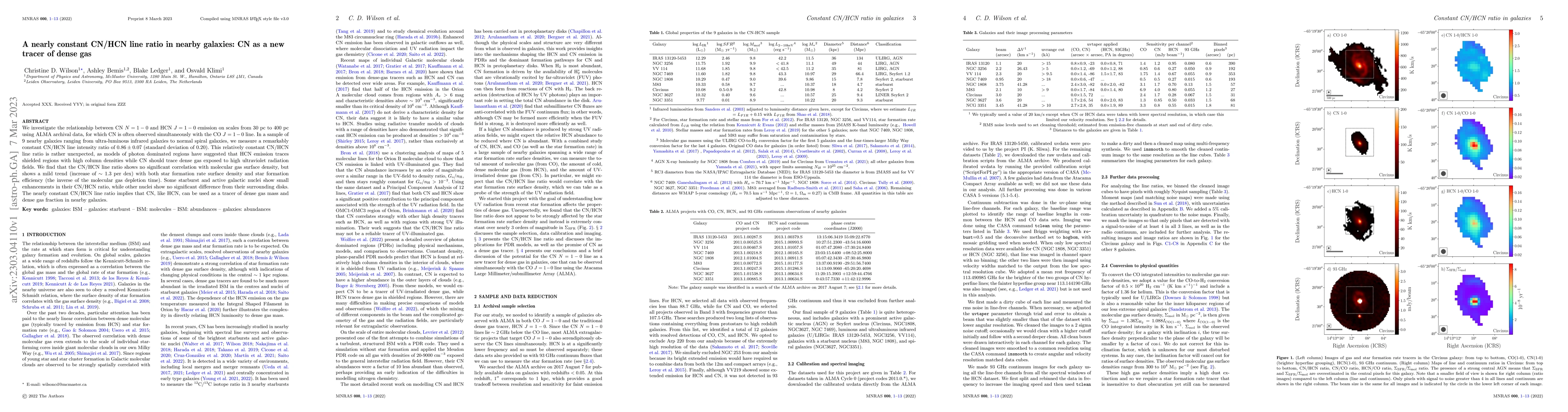 Thumbnail for A nearly constant CN/HCN line ratio in nearby galaxies: CN as a new
  tracer of dense gas