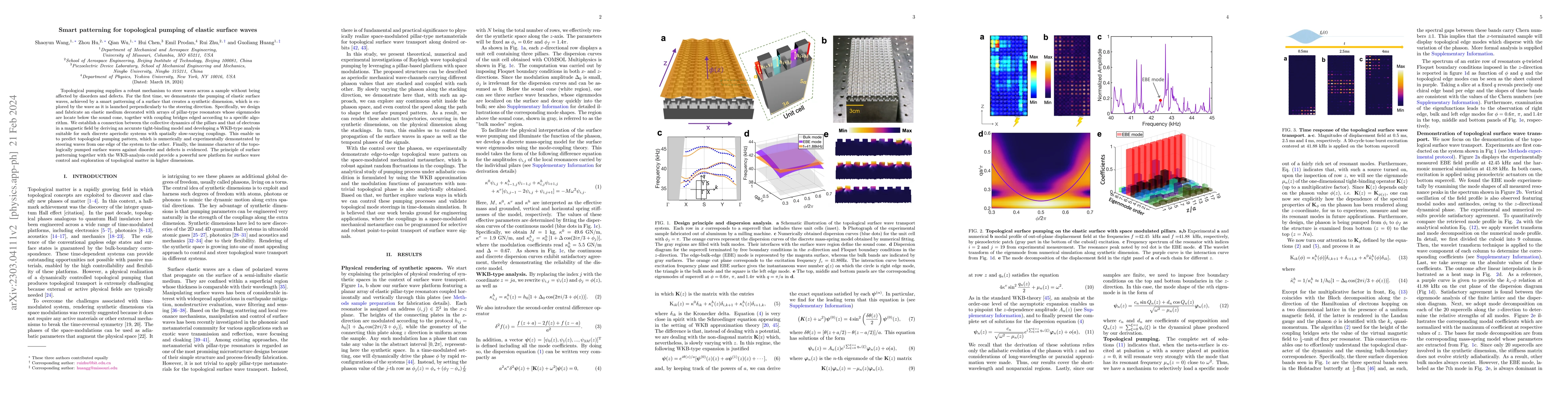 Thumbnail for Smart patterning for topological pumping of elastic surface waves