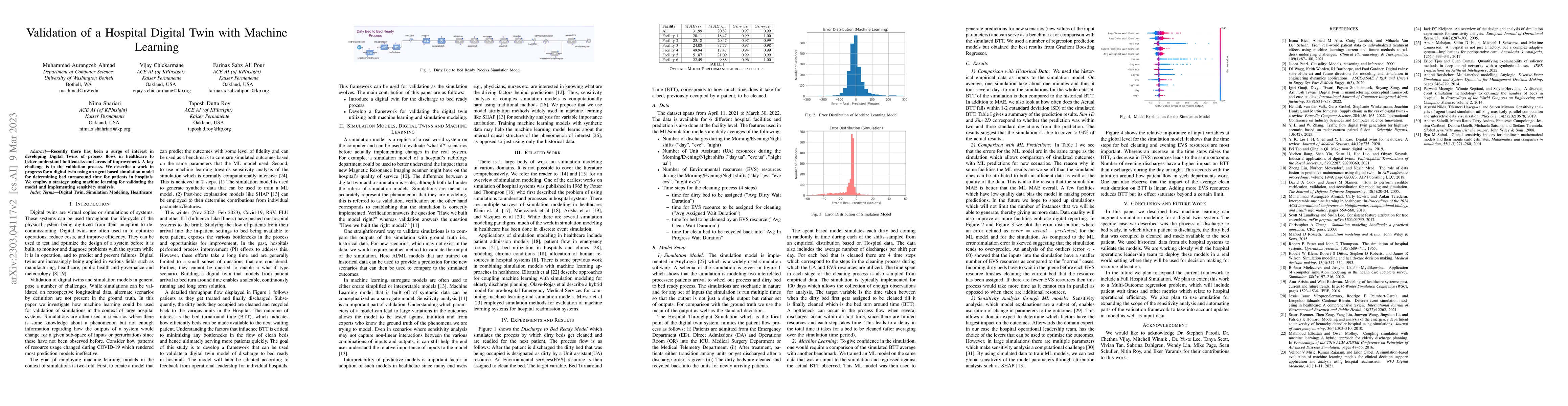 Thumbnail for Validation of a Hospital Digital Twin with Machine Learning