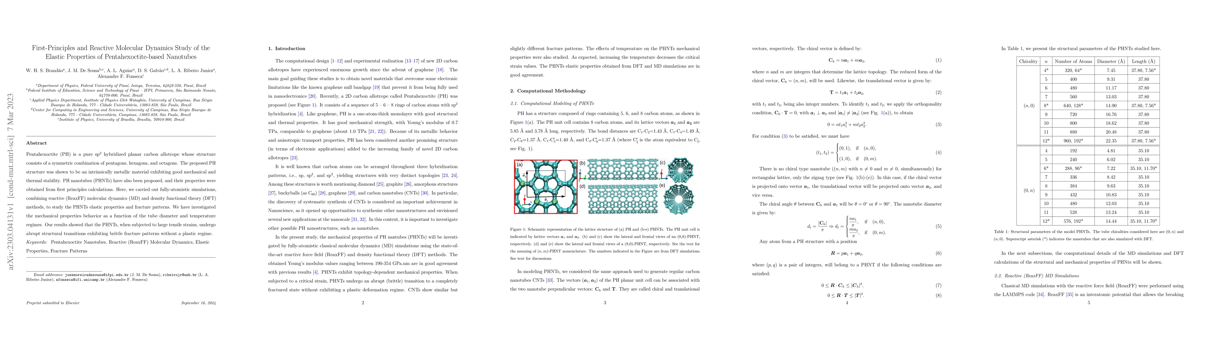 Thumbnail for First-Principles and Reactive Molecular Dynamics Study of the Elastic
  Properties of Pentahexoctite-based Nanotubes