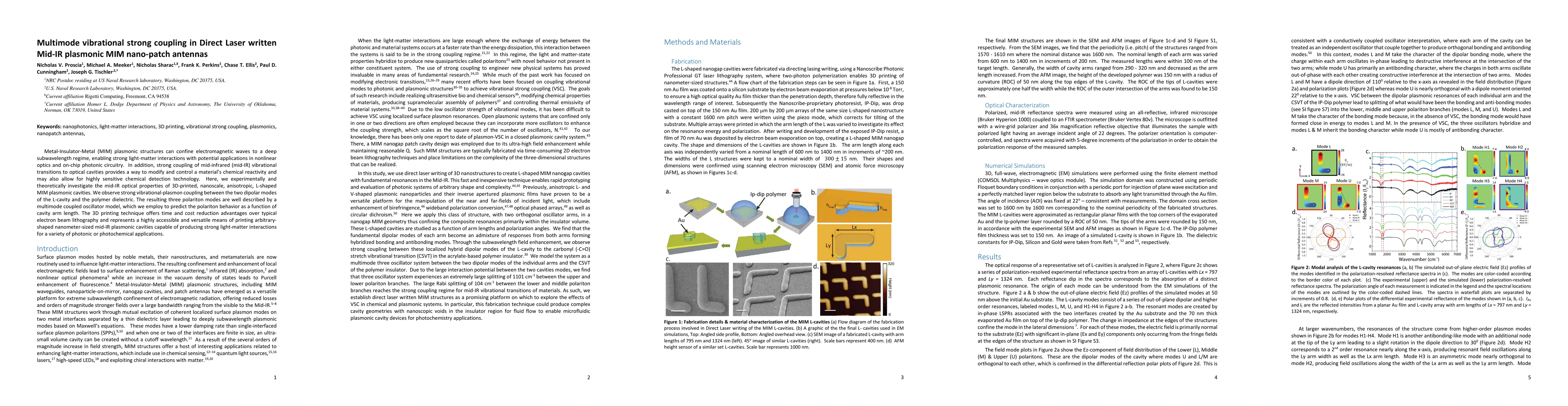 Thumbnail for Multimode vibrational strong coupling in Direct Laser written Mid-IR
  plasmonic MIM nano-patch antennas