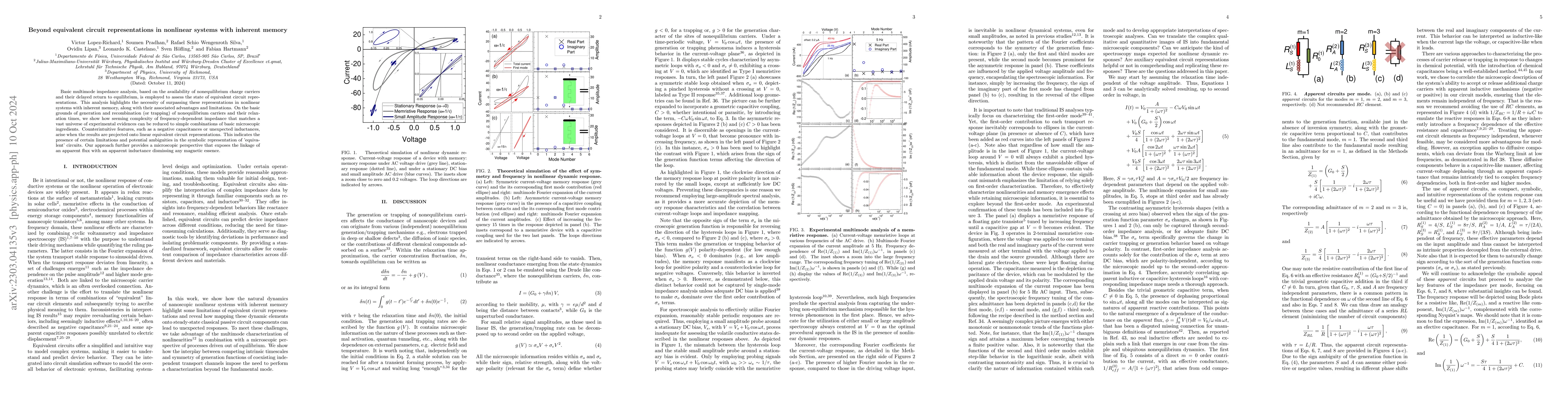 Thumbnail for Inadequacy of equivalent circuits in nonlinear systems with inherent
  memory
