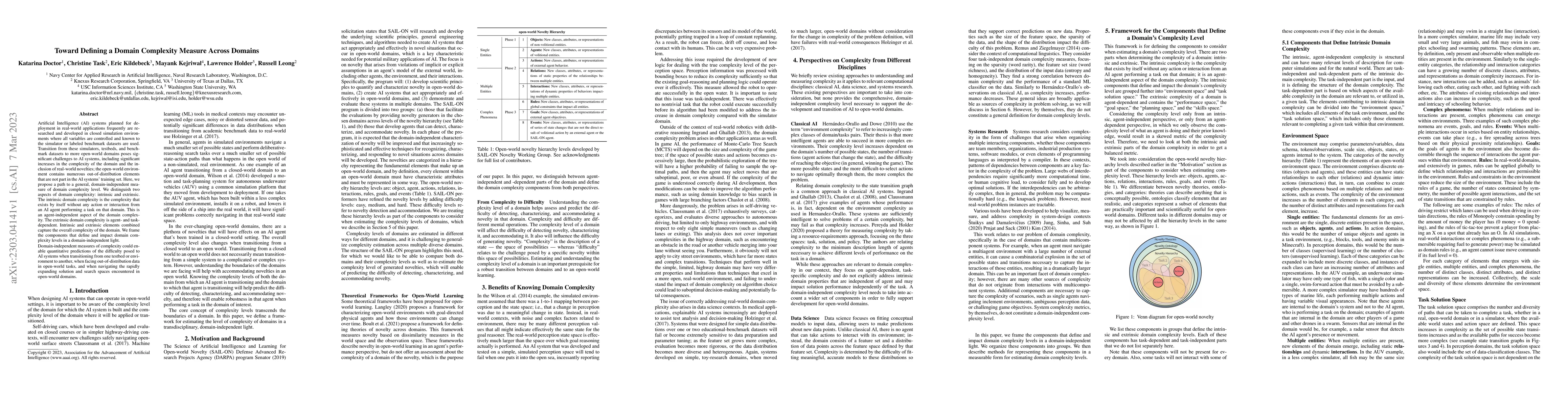 Thumbnail for Toward Defining a Domain Complexity Measure Across Domains