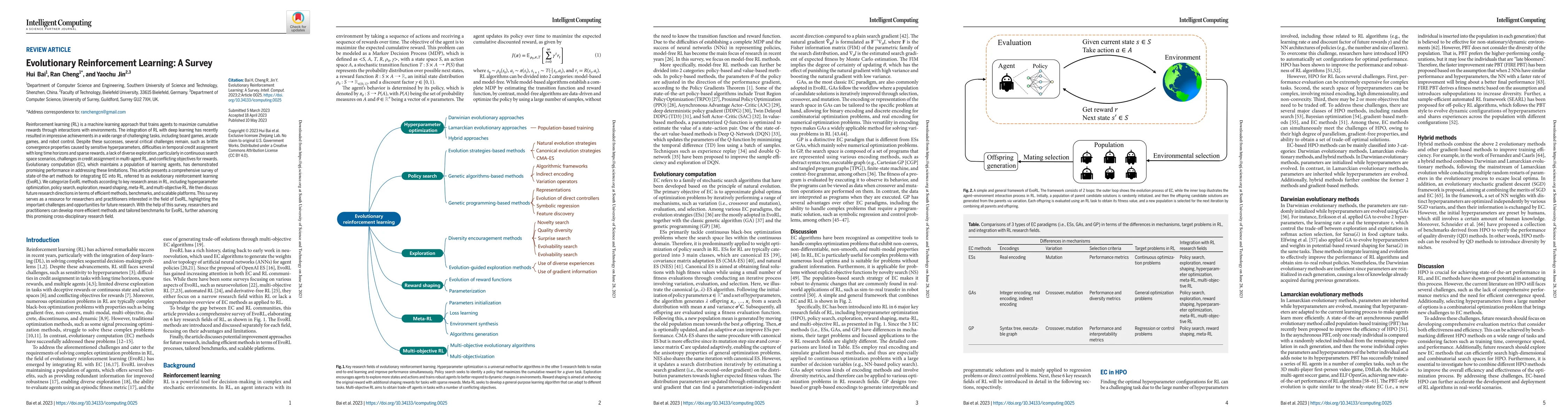 Thumbnail for Evolutionary Reinforcement Learning: A Survey