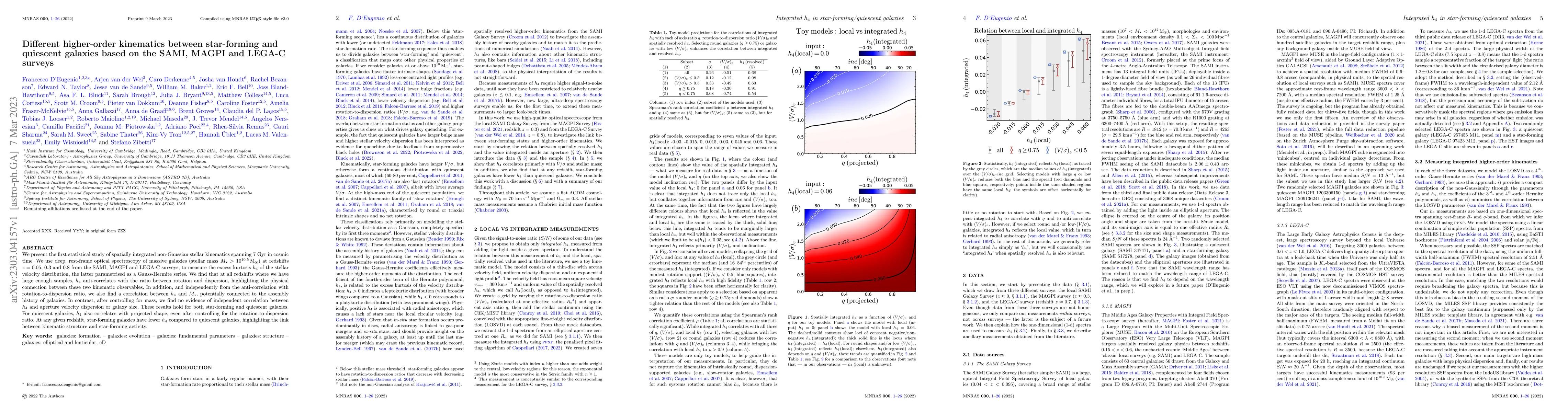 Thumbnail for Different higher-order kinematics between star-forming and quiescent
  galaxies based on the SAMI, MAGPI and LEGA-C surveys
