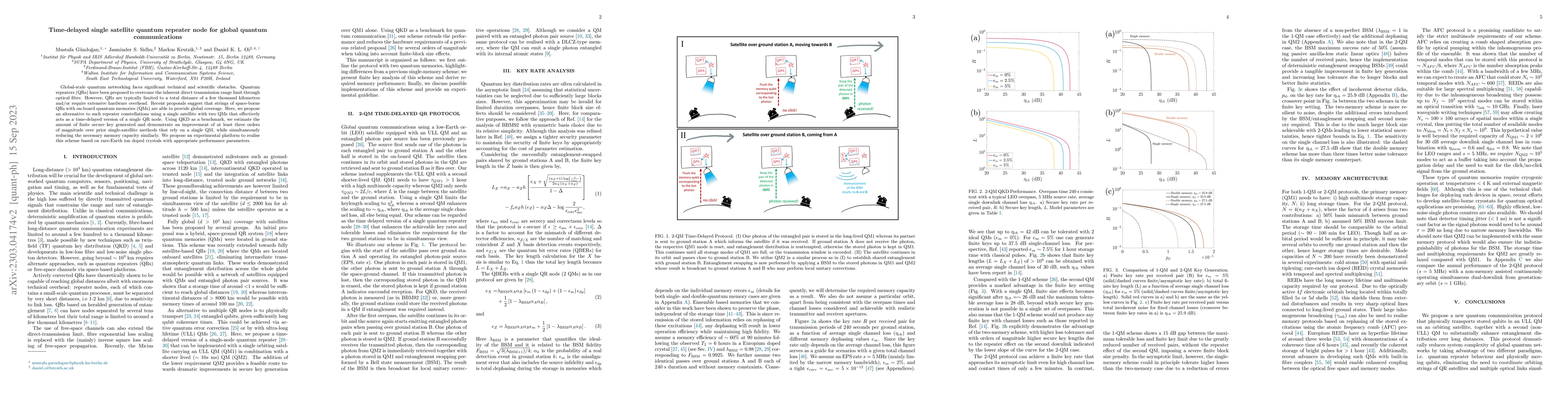 Thumbnail for Time-delayed single satellite quantum repeater node for global quantum
  communications