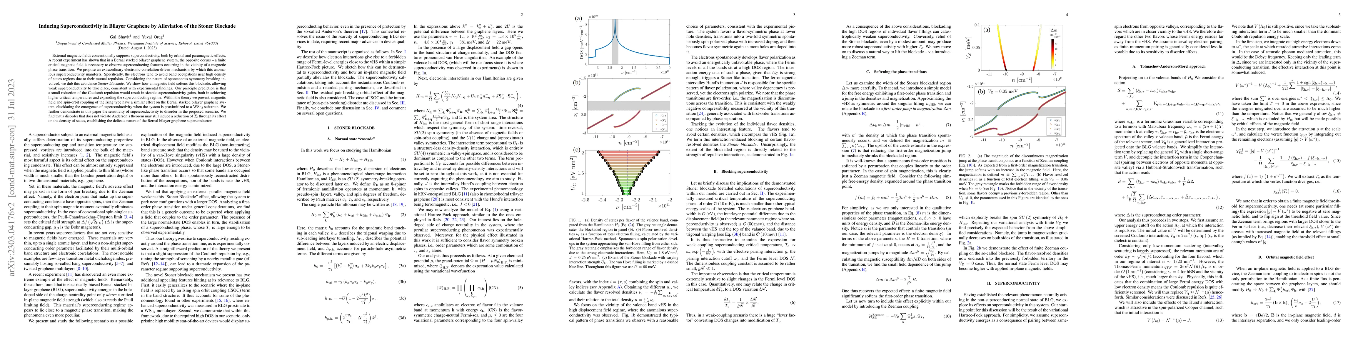 Thumbnail for Inducing superconductivity in bilayer graphene by alleviation of the
  Stoner blockade