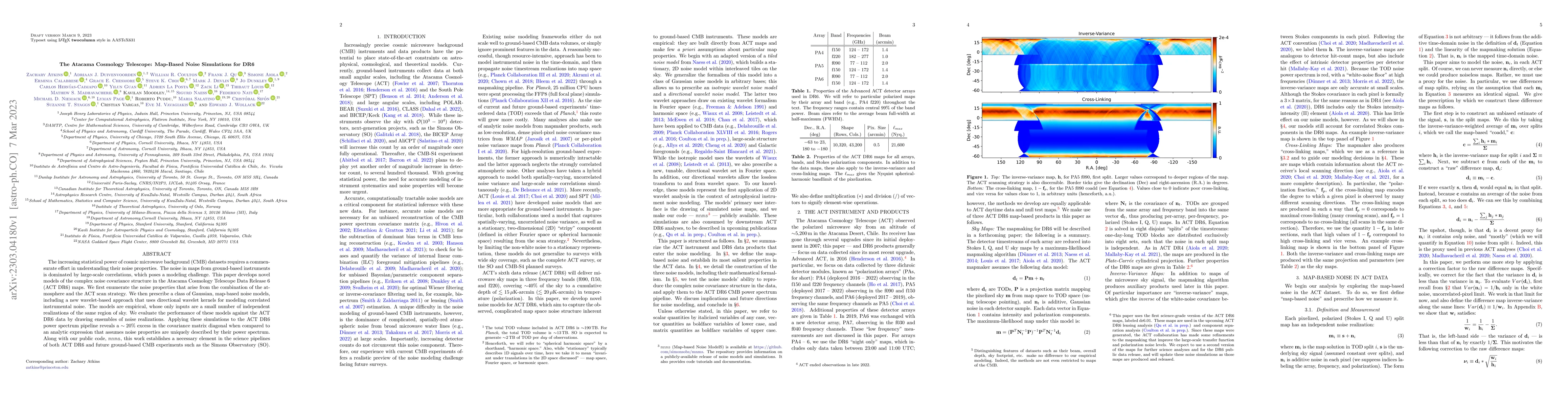 Thumbnail for The Atacama Cosmology Telescope: Map-Based Noise Simulations for DR6