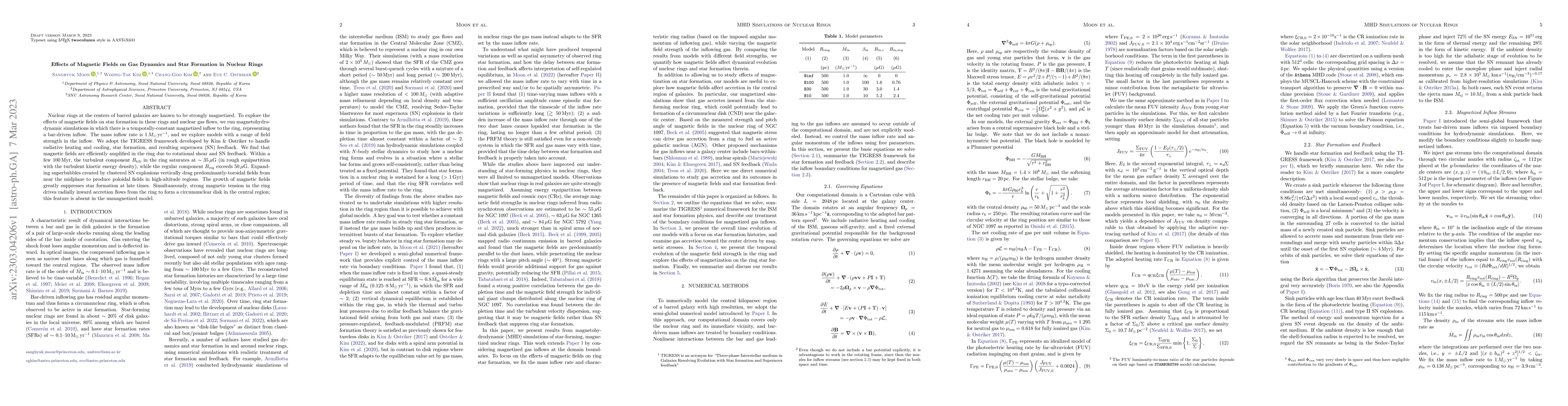Thumbnail for Effects of Magnetic Fields on Gas Dynamics and Star Formation in Nuclear
  Rings