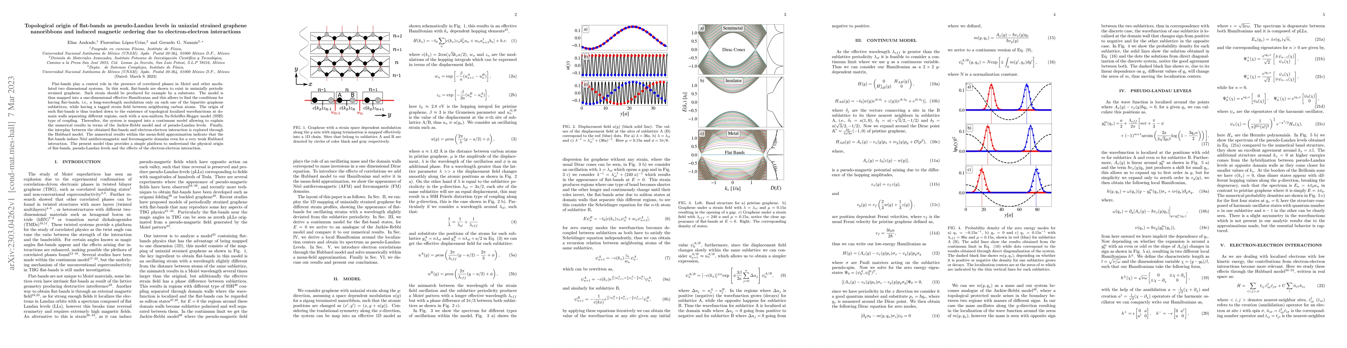 Thumbnail for Topological origin of flat-bands as pseudo-Landau levels in uniaxial
  strained graphene nanoribbons and induced magnetic ordering due to
  electron-electron interactions