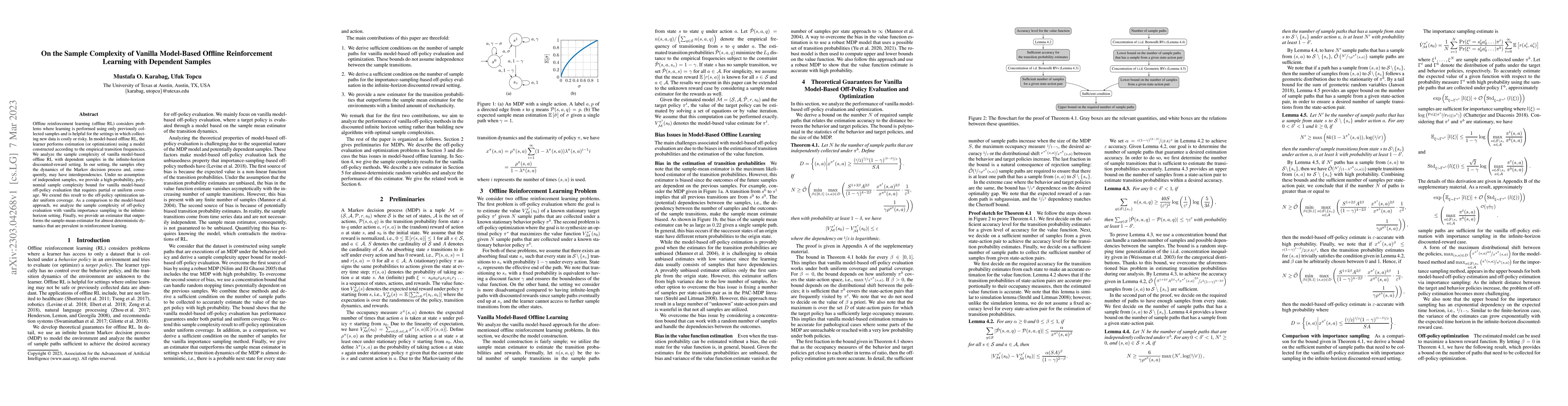 Thumbnail for On the Sample Complexity of Vanilla Model-Based Offline Reinforcement
  Learning with Dependent Samples