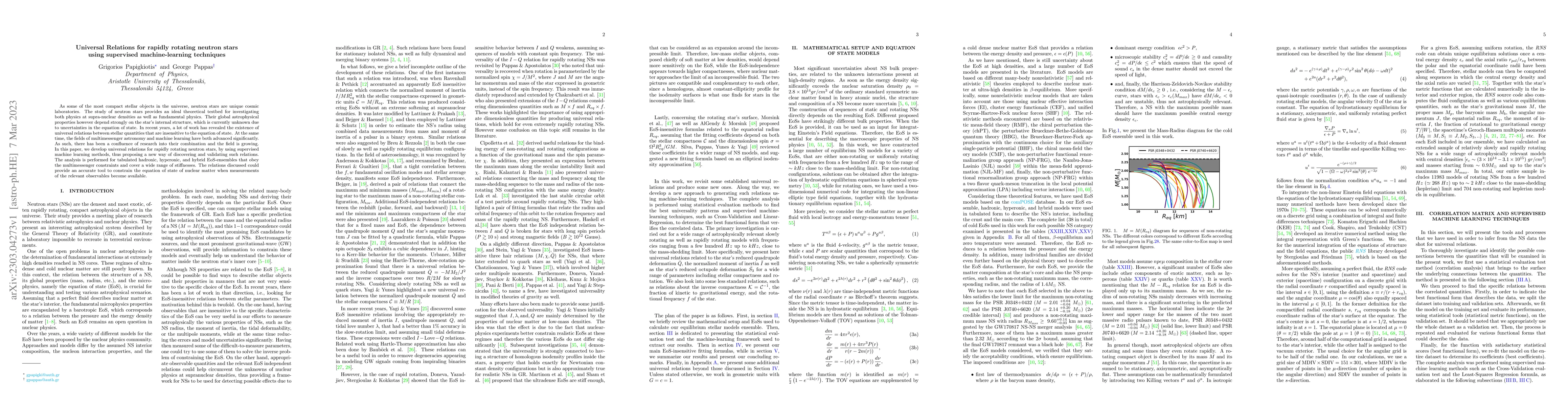 Thumbnail for Universal Relations for rapidly rotating neutron stars using supervised
  machine-learning techniques