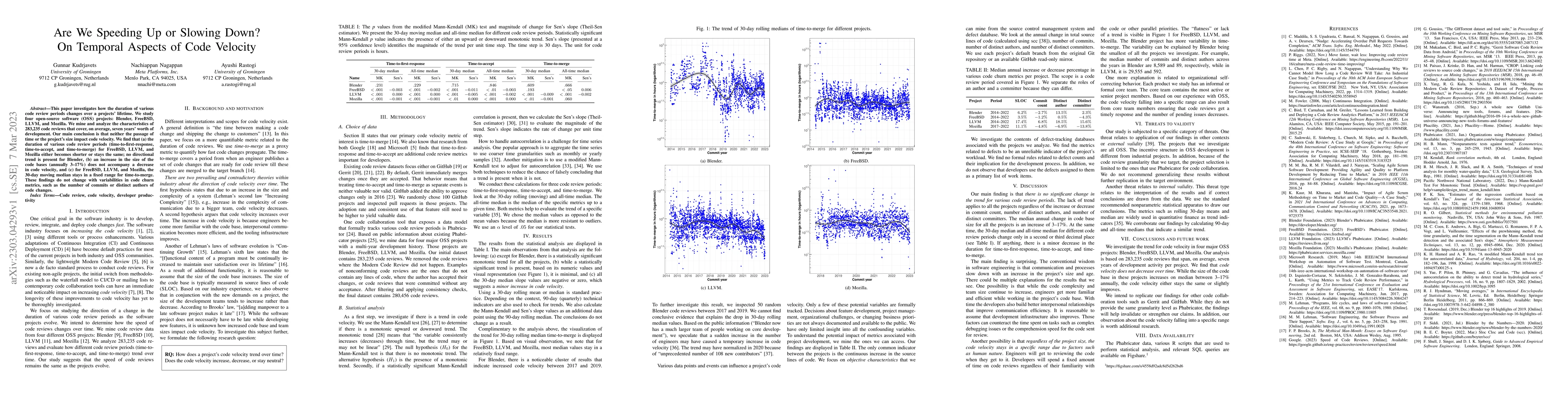 Thumbnail for Are We Speeding Up or Slowing Down? On Temporal Aspects of Code Velocity