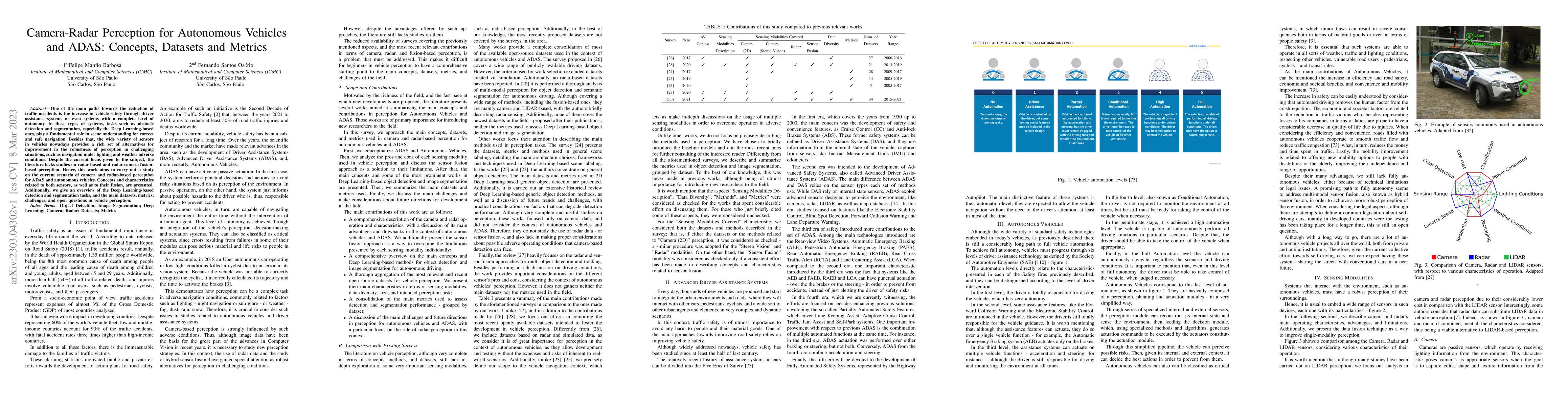 Thumbnail for Camera-Radar Perception for Autonomous Vehicles and ADAS: Concepts,
  Datasets and Metrics