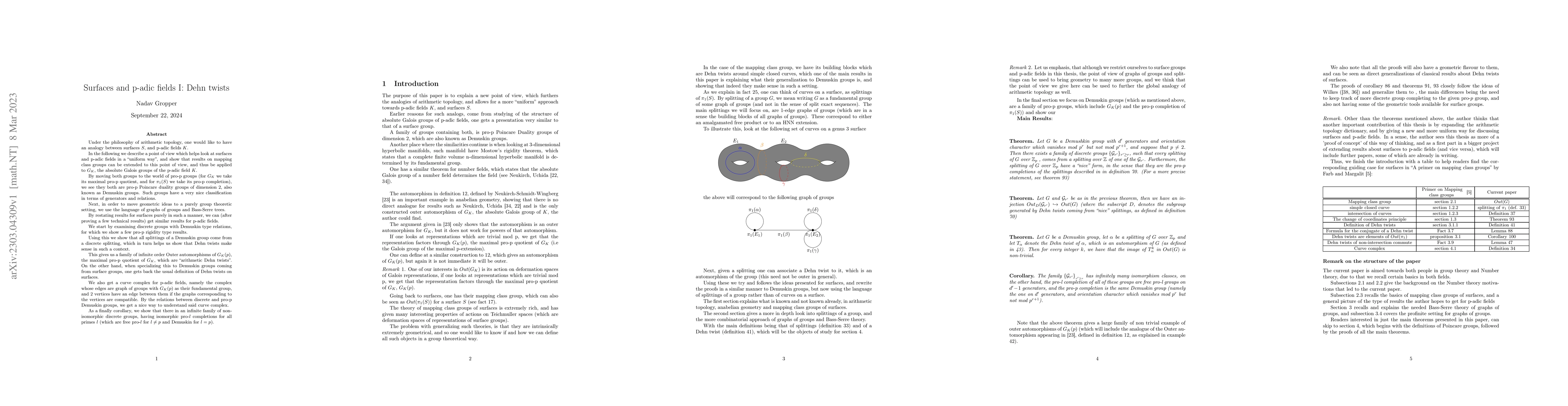 Thumbnail for Surfaces and p-adic fields I: Dehn twists