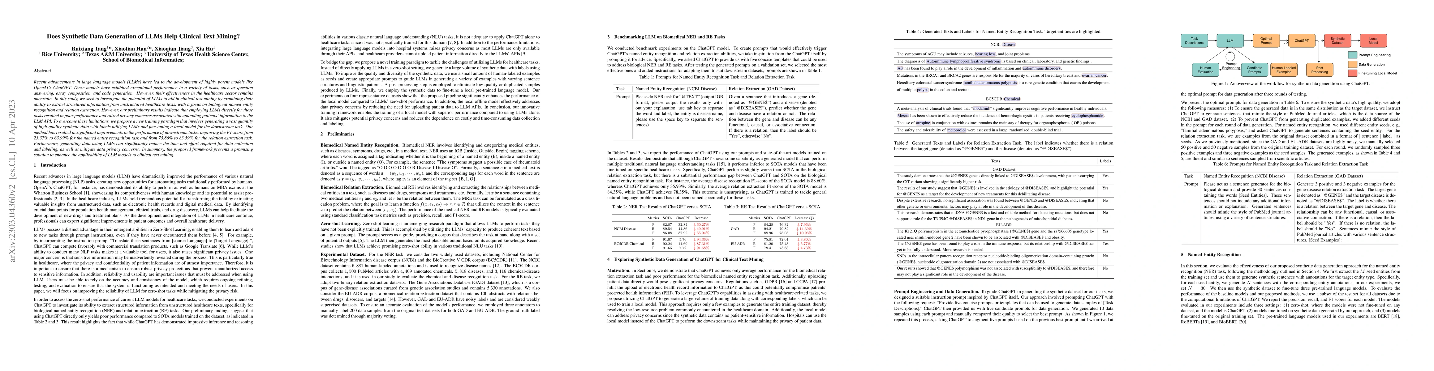 Thumbnail for Does Synthetic Data Generation of LLMs Help Clinical Text Mining?