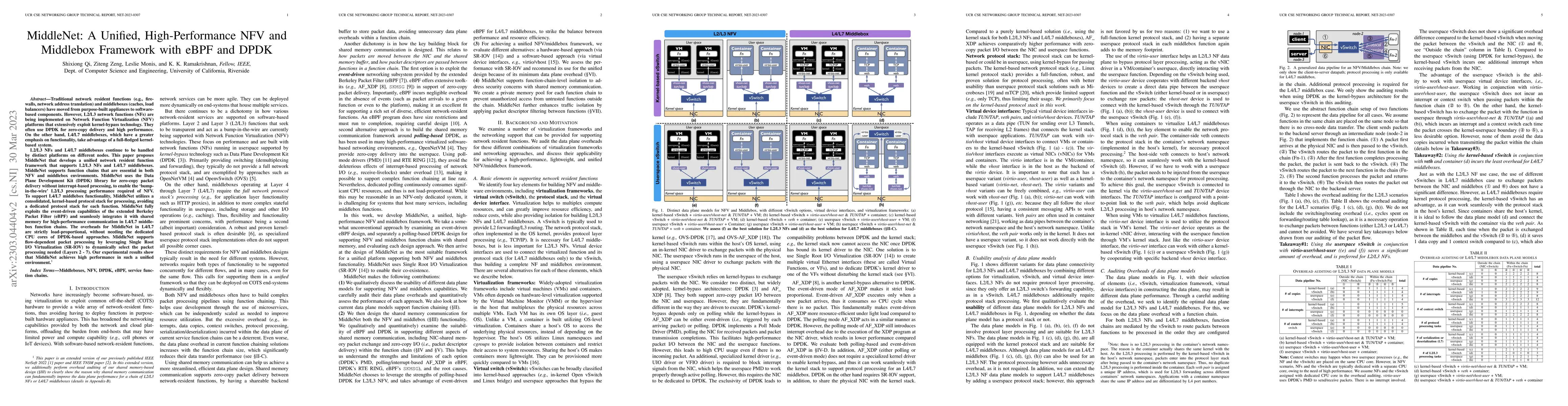 Thumbnail for MiddleNet: A Unified, High-Performance NFV and Middlebox Framework with
  eBPF and DPDK