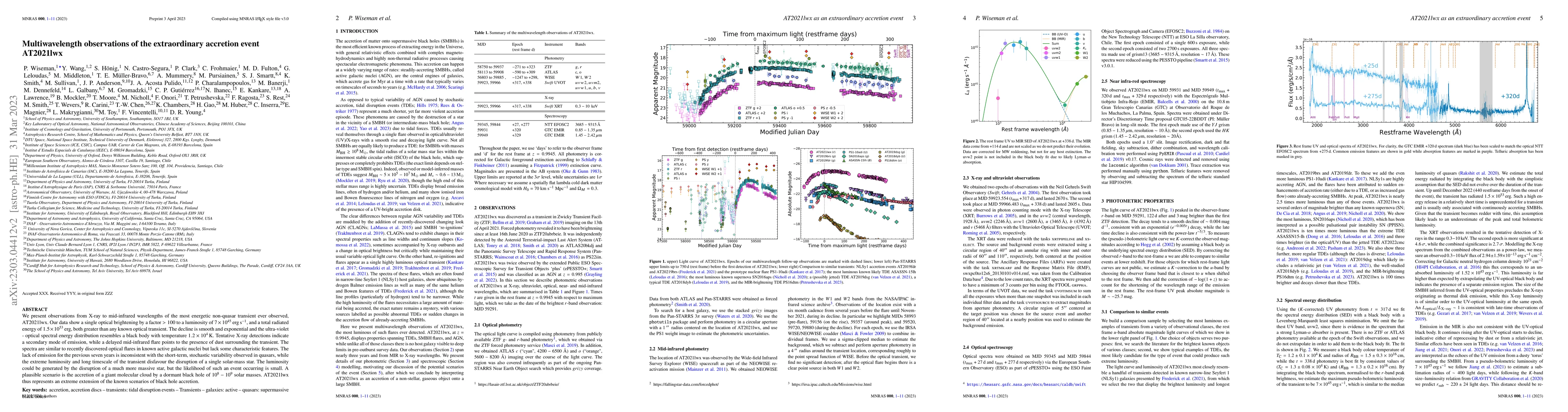 Thumbnail for Multiwavelength observations of the extraordinary accretion event
  AT2021lwx