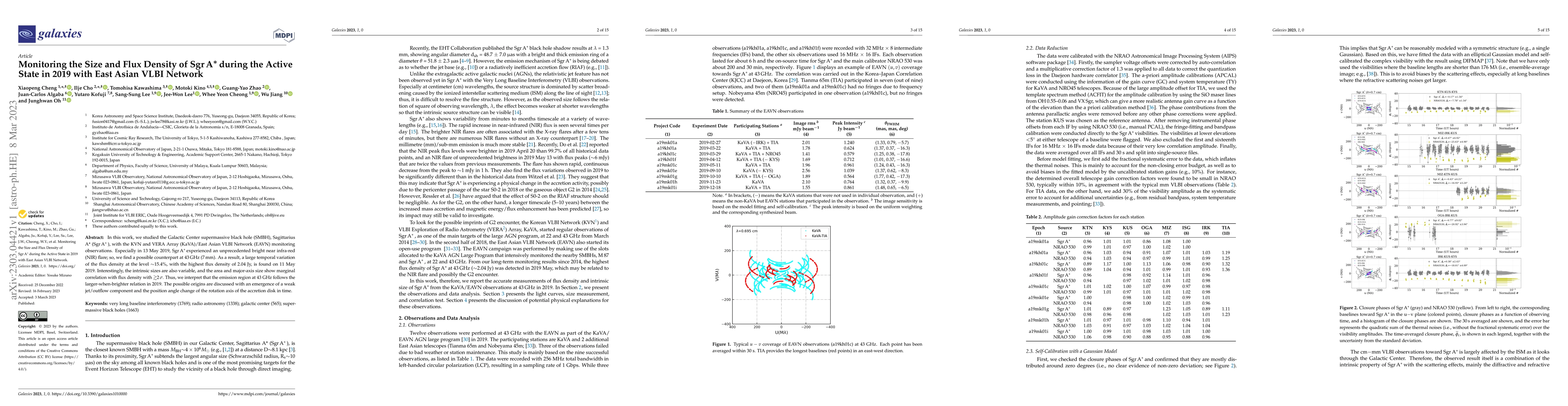 Thumbnail for Monitoring the Size and Flux Density of Sgr A* during the Active State
  in 2019 with East Asian VLBI Network