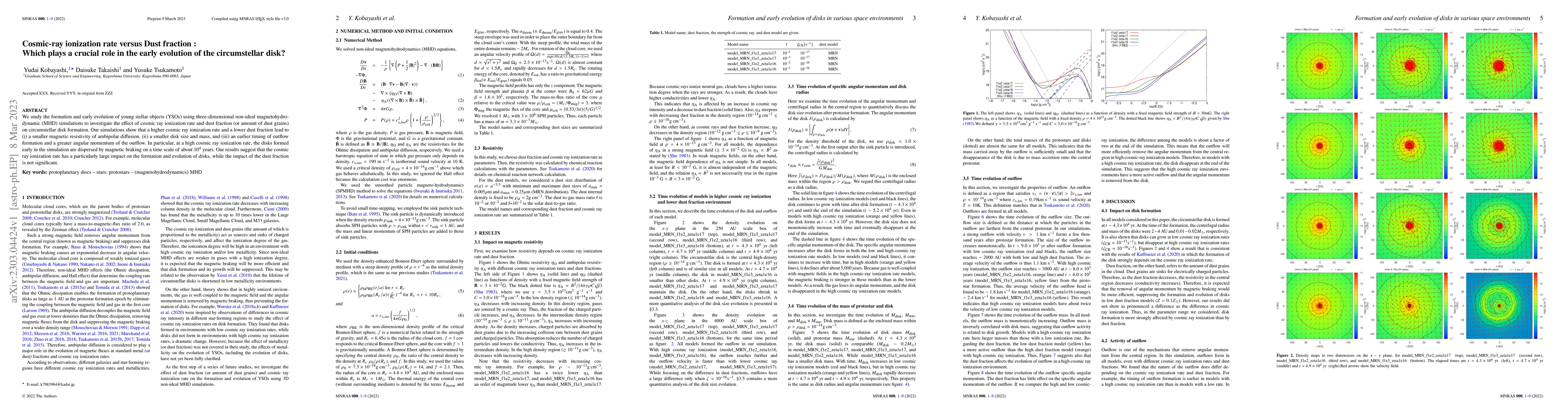Thumbnail for Cosmic-ray ionization rate versus Dust fraction: Which plays a crucial
  role in the early evolution of the circumstellar disk?