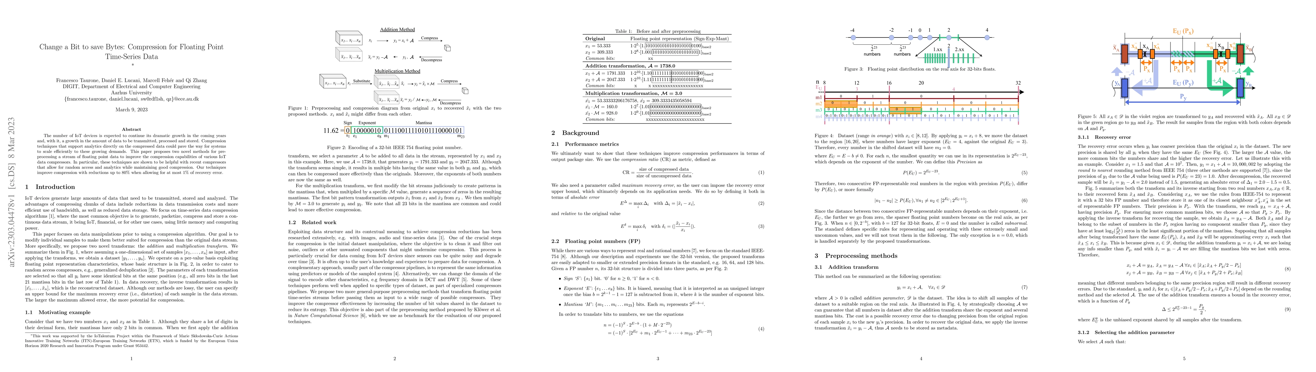 Thumbnail for Change a Bit to save Bytes: Compression for Floating Point Time-Series
  Data