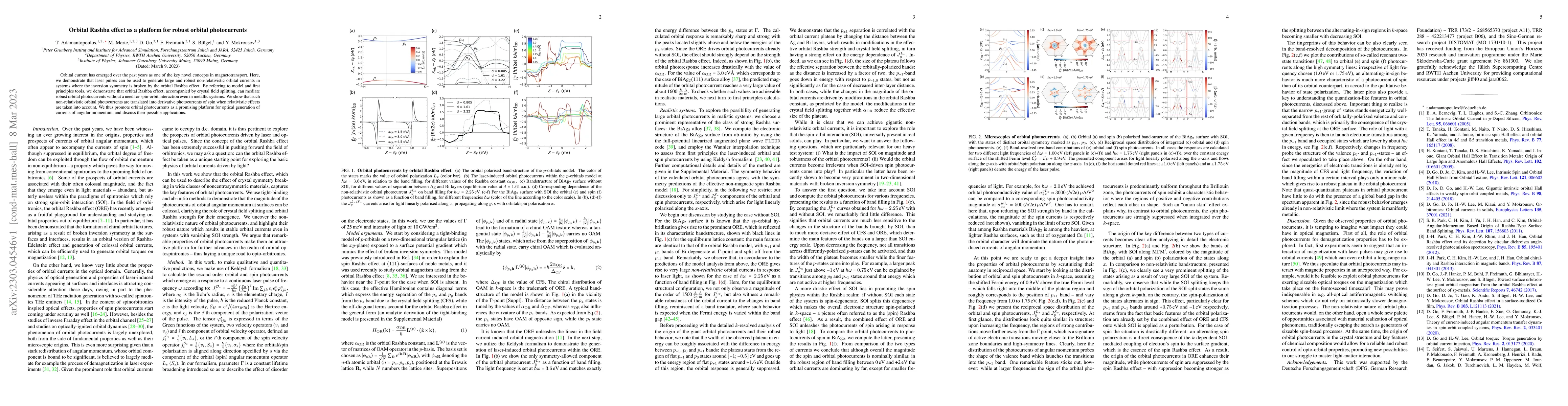 Thumbnail for Orbital Rashba effect as a platform for robust orbital photocurrents