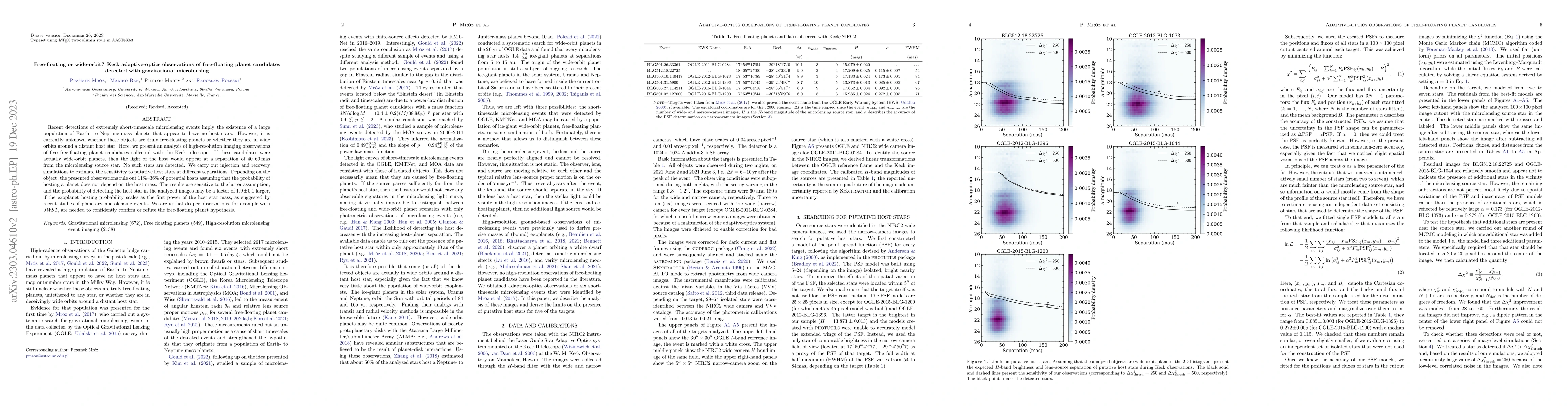Thumbnail for Free-floating or wide-orbit? Keck adaptive-optics observations of
  free-floating planet candidates detected with gravitational microlensing