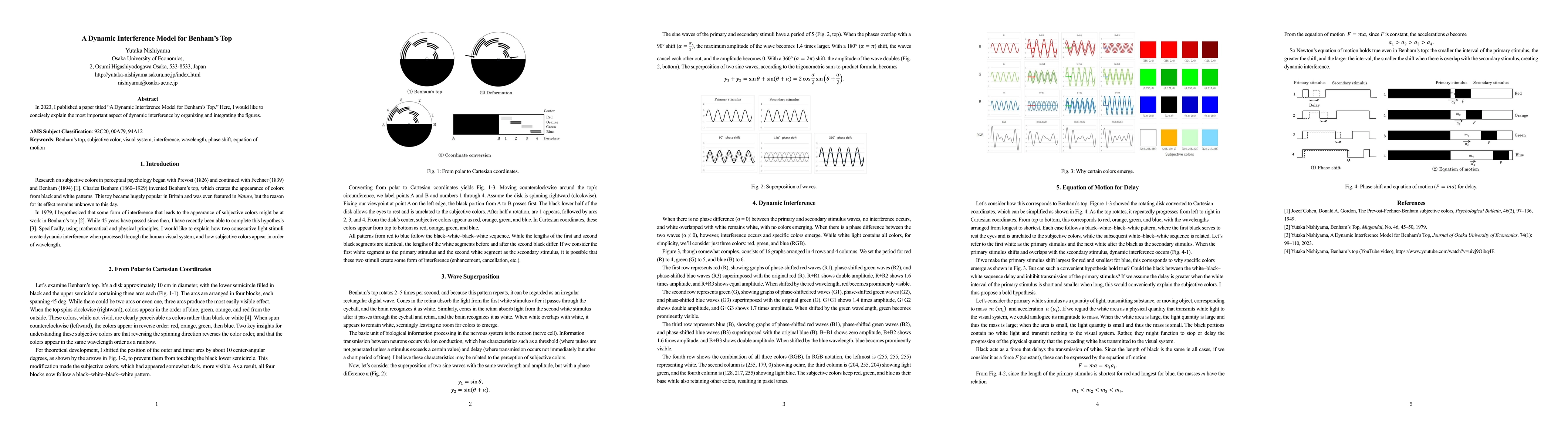 Thumbnail for A Dynamic Interference Model for Benham's Top
