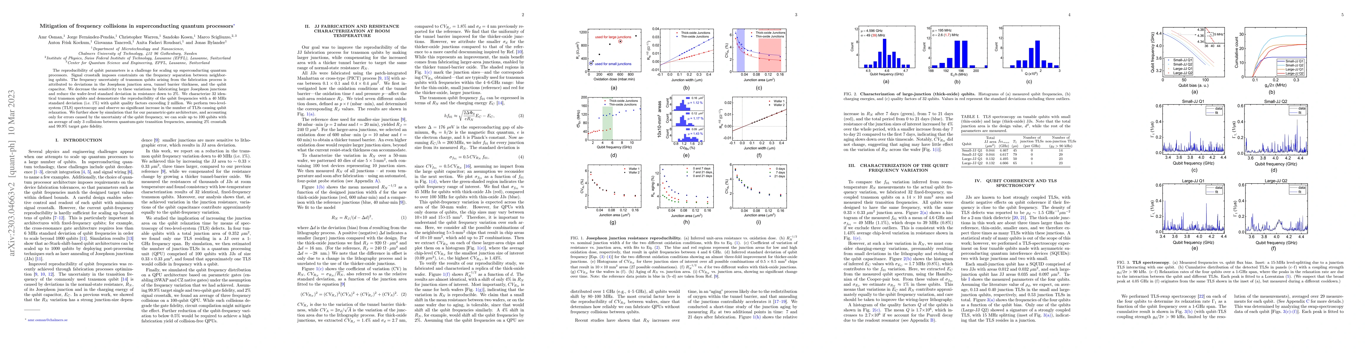 Thumbnail for Mitigation of frequency collisions in superconducting quantum processors