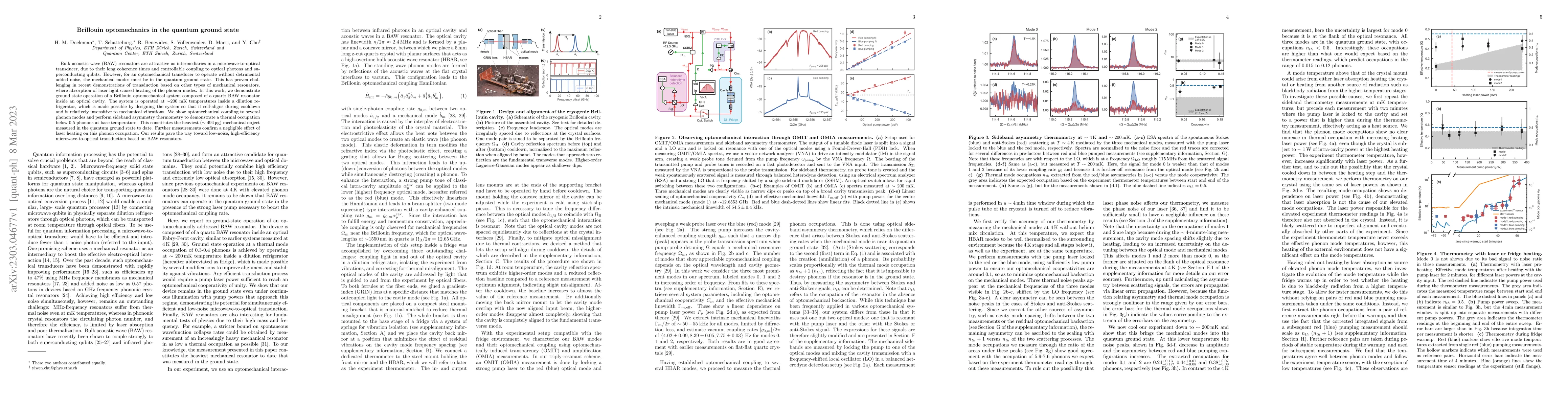 Thumbnail for Brillouin optomechanics in the quantum ground state