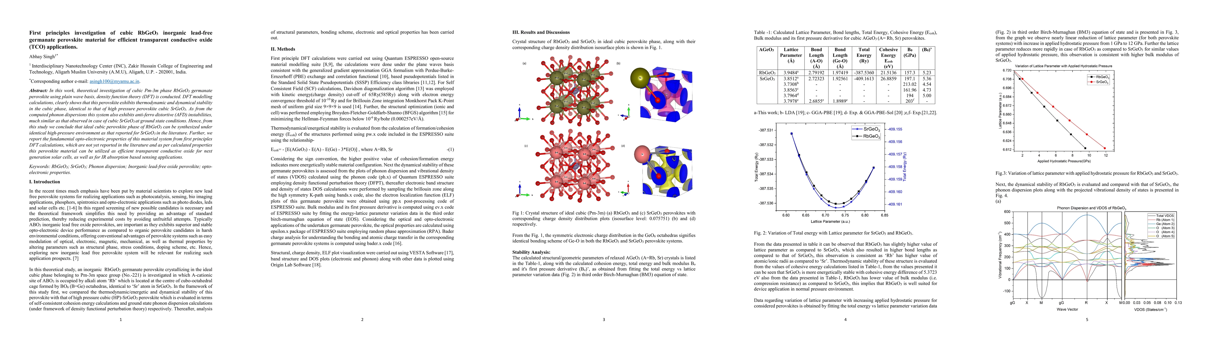 Thumbnail for First principles investigation of cubic RbGeO3 novel inorganic lead-free
  germanate perovskite material for optoelectronic and plasmonic applications