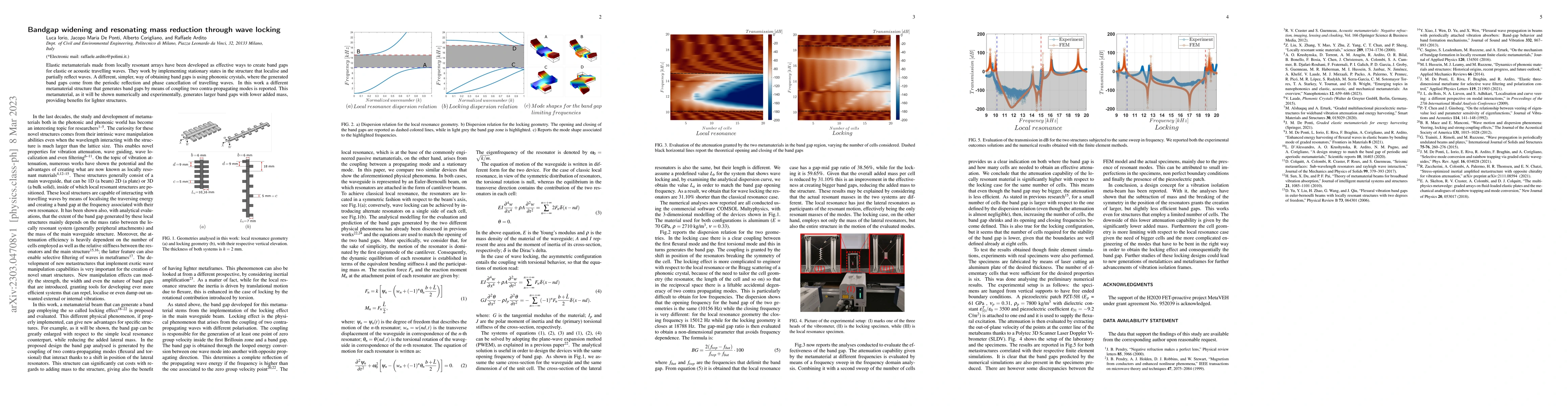 Thumbnail for Bandgap widening and resonating mass reduction through wave locking